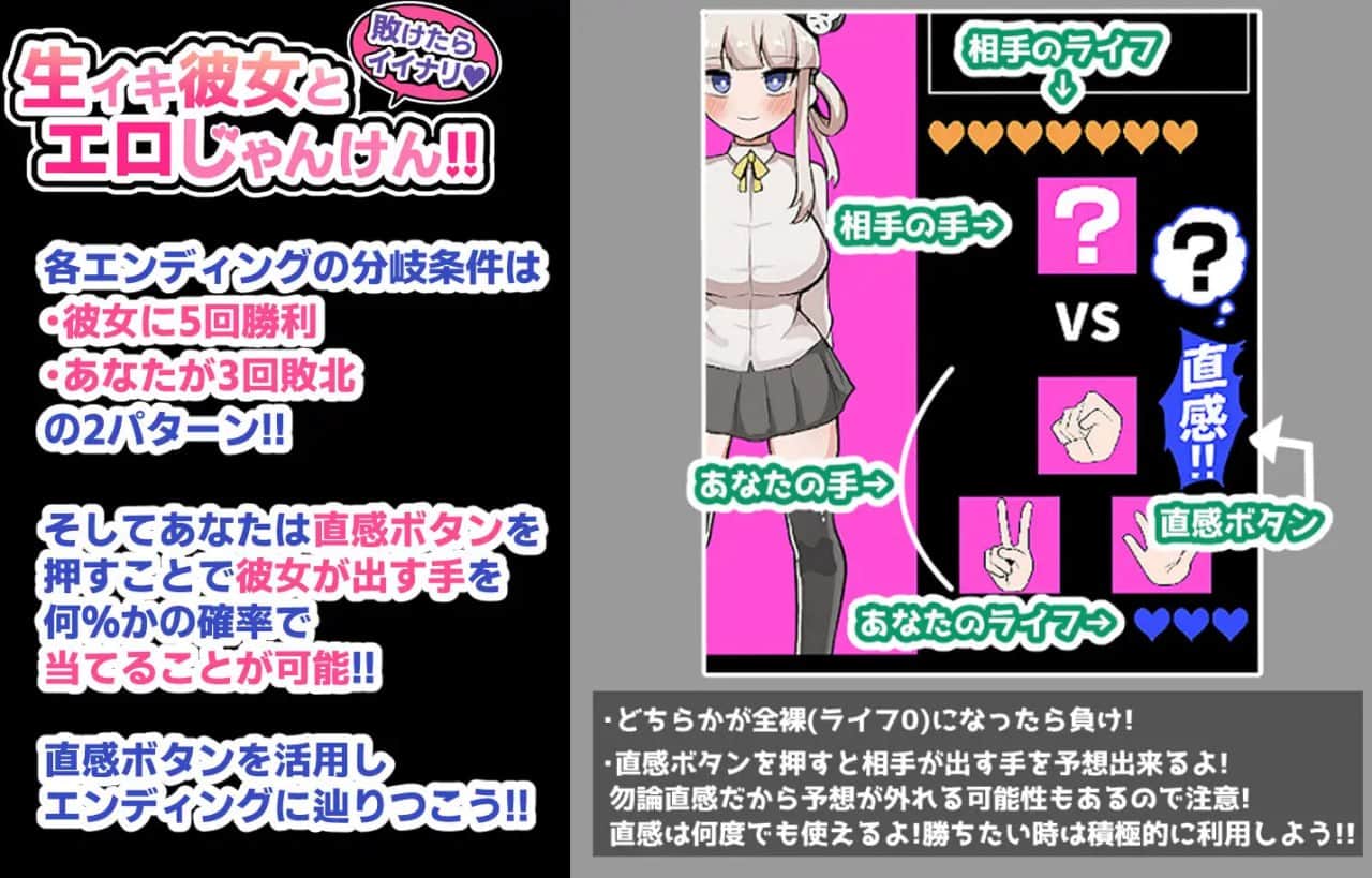 【电脑/SLG】输了就要乖乖听话♪ 与真实反应女友的羞羞猜拳！！ 敗けたらイイナリ♪生イキ彼女とエロじゃんけん!! 日文生肉版